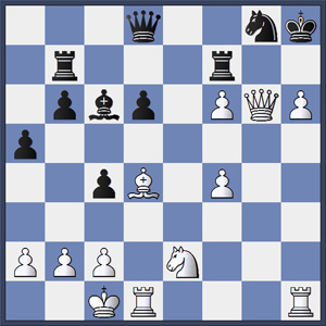 Sofia Polgar tactics